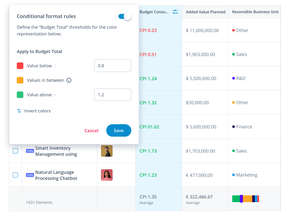 blog-track-KPIS-inno-portfolio-3